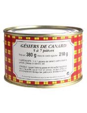 G?siers de Canard en conserve - Alby Foie Gras
