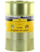 Gésiers de canard confit en conserve